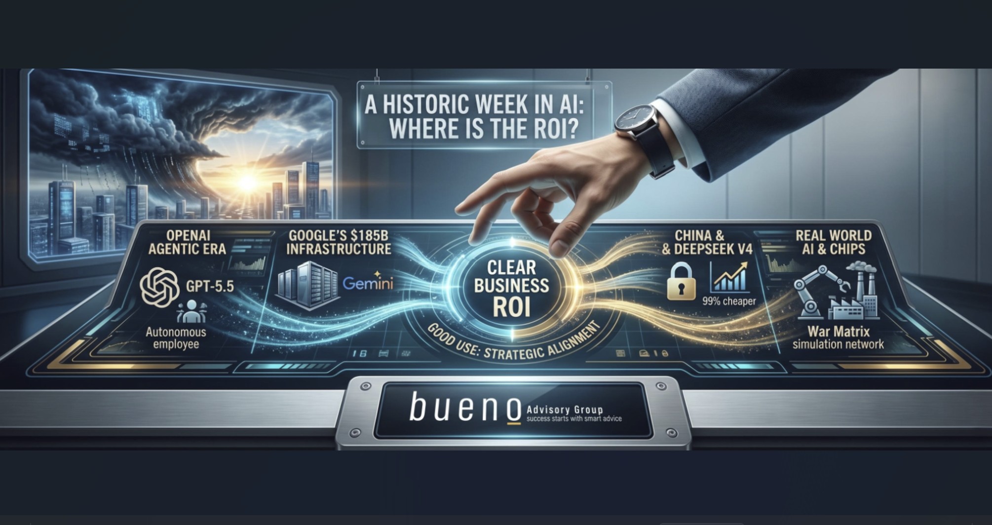 Bueno advisory can help customers to build a proper business strategy not just an AI strategy
